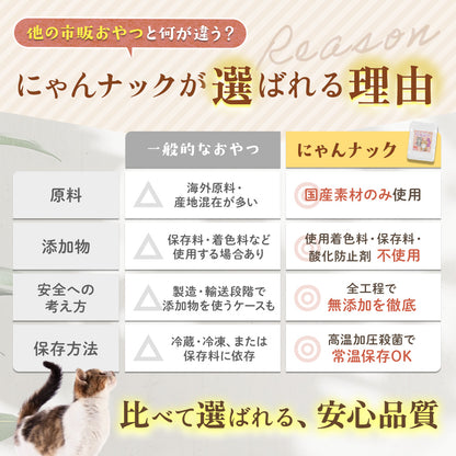 にゃんナック（無添加・無着色・国産）