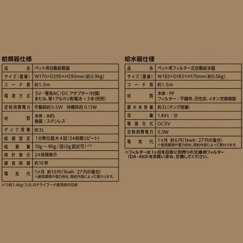 給餌器・給水器の仕様表。給餌器はサイズW170×D295×H290mm・重量0.9kg・タンク容量3L・給餌設定1分単位最大4回。給水器はサイズW183×D183×H170mm・重量0.5kg・最大容量2L・流量1.84L/分