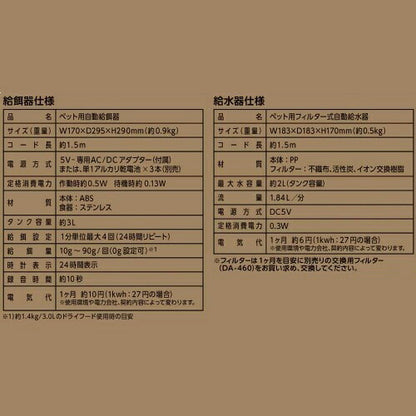 給餌器・給水器の仕様表。給餌器はサイズW170×D295×H290mm・重量0.9kg・タンク容量3L・給餌設定1分単位最大4回。給水器はサイズW183×D183×H170mm・重量0.5kg・最大容量2L・流量1.84L/分