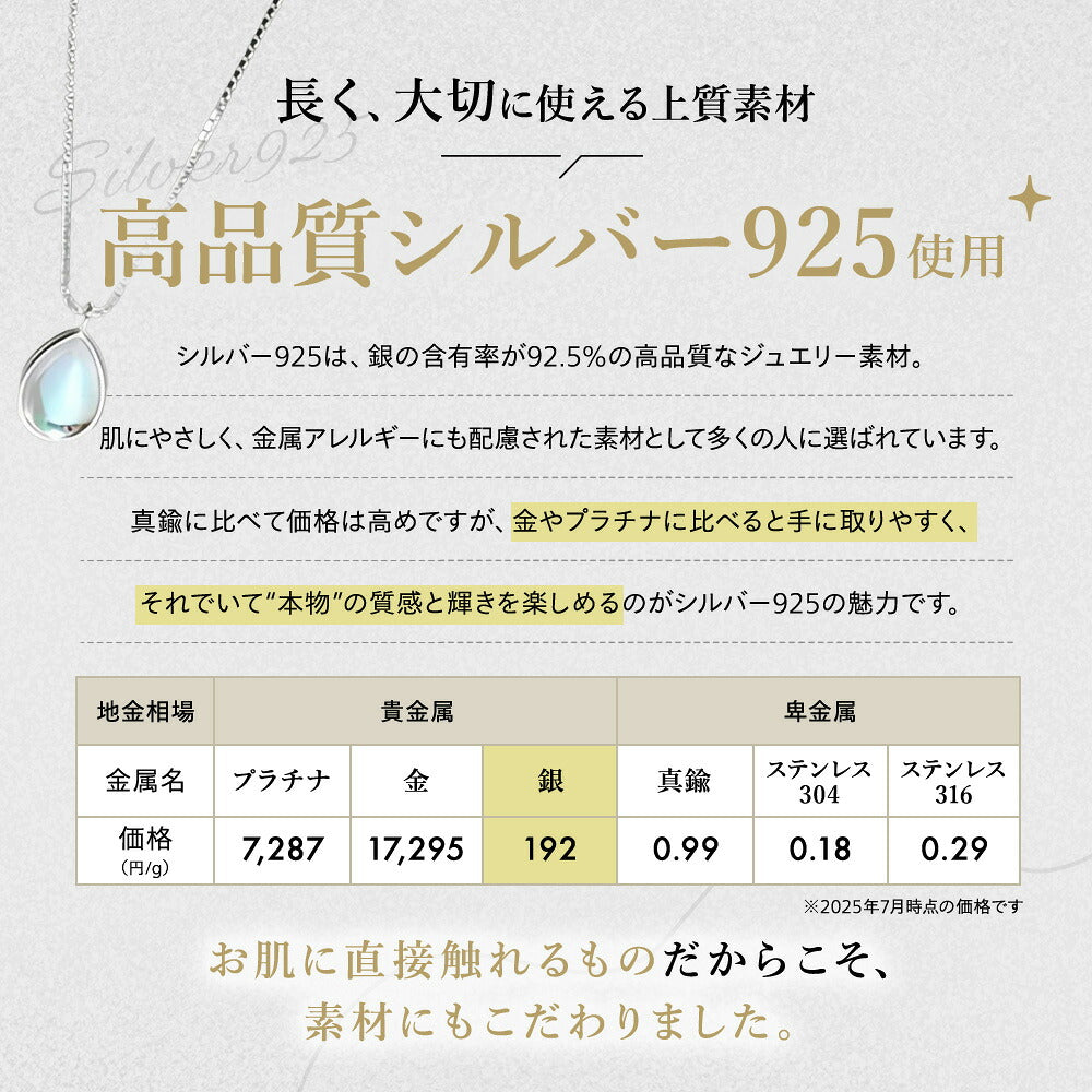 「高品質シルバー925使用」の見出し。銀含有率92.5%で金属アレルギーに配慮した素材と説明し、プラチナ7,287円・金17,295円・銀192円・真鍮0.99円など地金相場の比較表を掲載。