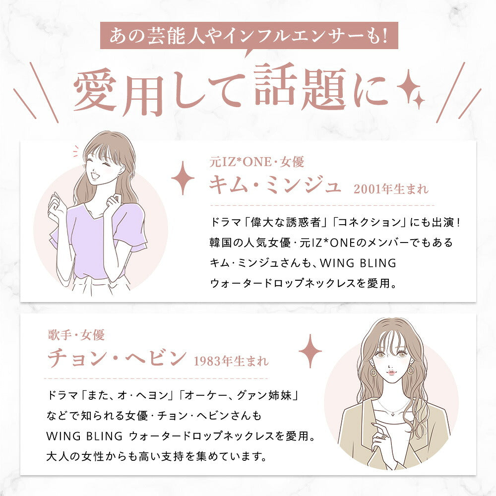 「あの芸能人やインフルエンサーも!愛用して話題に」の見出し。元IZ*ONEのキム・ミンジュさん(2001年生まれ)と女優チョン・ヘビンさん(1983年生まれ)の紹介イラストと愛用エピソード。