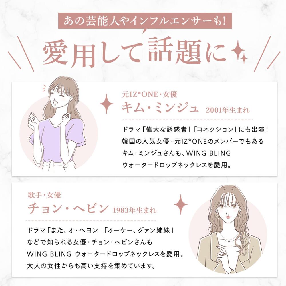 あの芸能人やインフルエンサーも愛用して話題にとコピー。元IZ*ONE・女優キム・ミンジュ(2001年生まれ)と歌手・女優チョン・ヘビン(1983年生まれ)がWING BLINGのウォータードロップネックレスを愛用と紹介するイラスト付き説明。